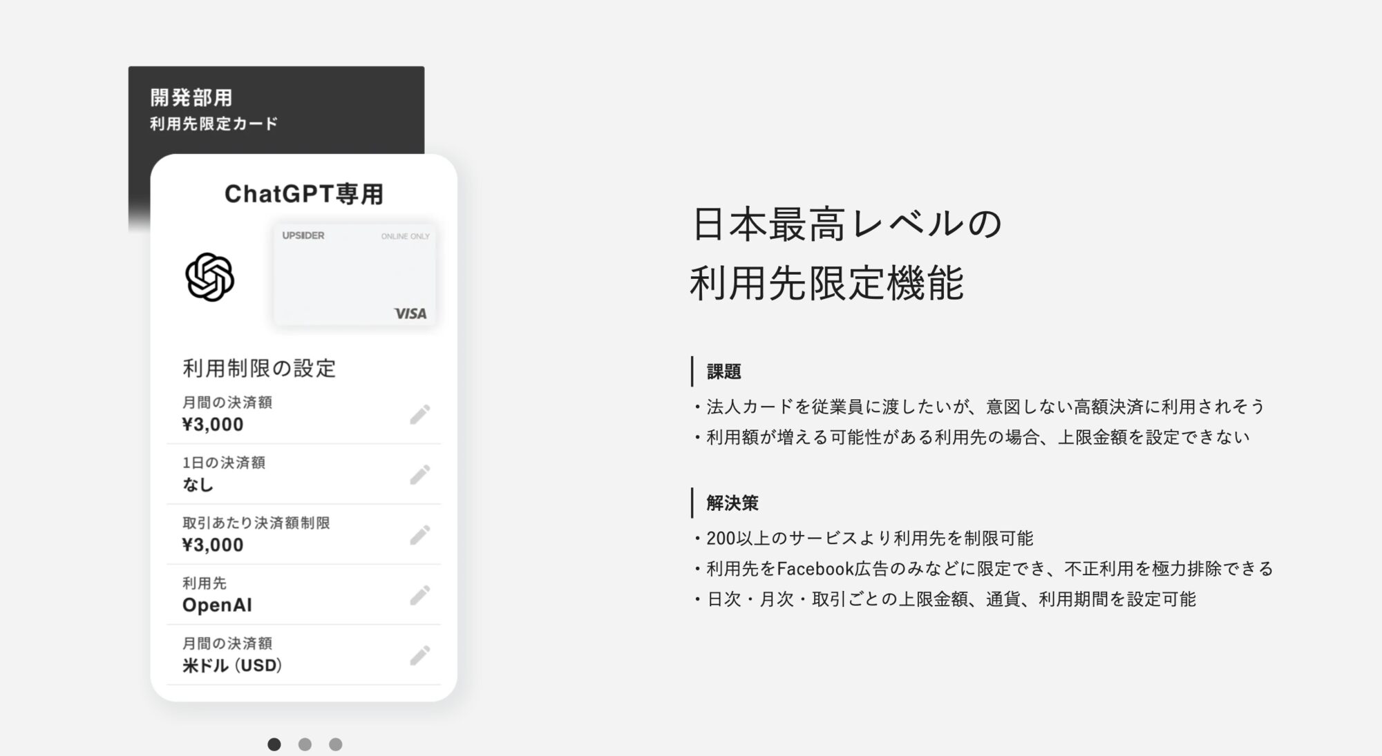 UPSIDER 法人カード