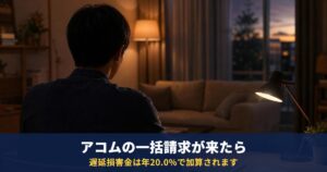 アコムから一括請求が来たら|いつから一括請求になる?払えないときの分割交渉と任意整理