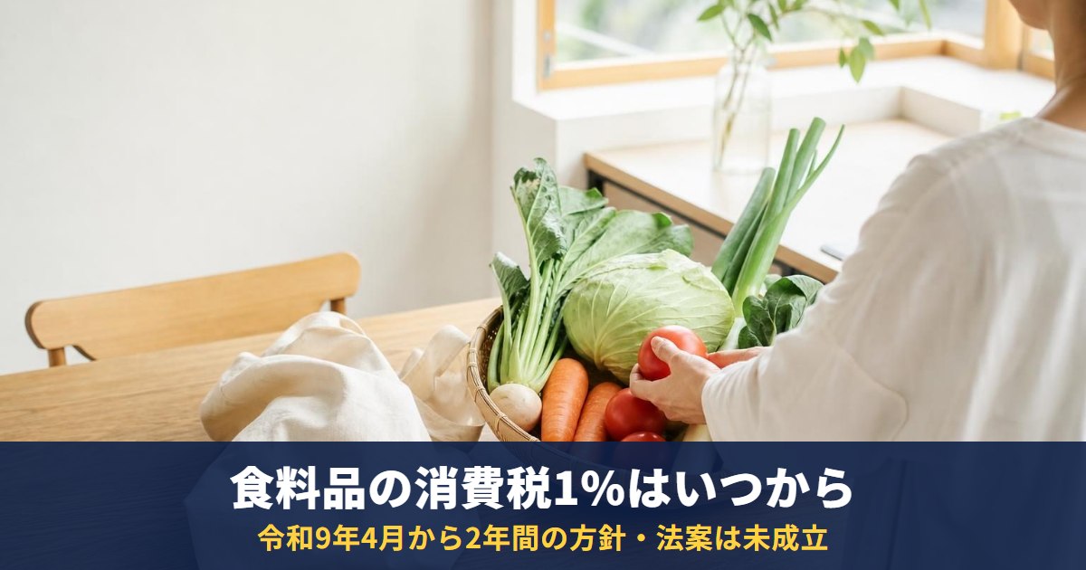 食料品の消費税1%はいつから?2027年4月から2年の方針|外食・お酒・テイクアウトはどうなる